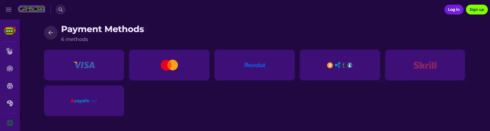 Gambloria Payment Methods: Deposits, AUD and Crypto Options